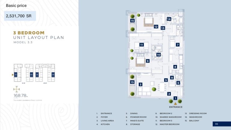 Floor plan, Al Alyaa &mdash; Model 3.3 &mdash; 3 bedroom apartment for sale in Madinah