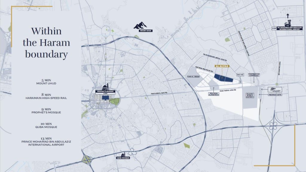 Al Alyaa project location map within the Haram boundary of Madinah, showing travel times to the Prophet&rsquo;s Mosque, Mount Uhud, the Haramain High-Speed Rail station, Quba Mosque and the airport
