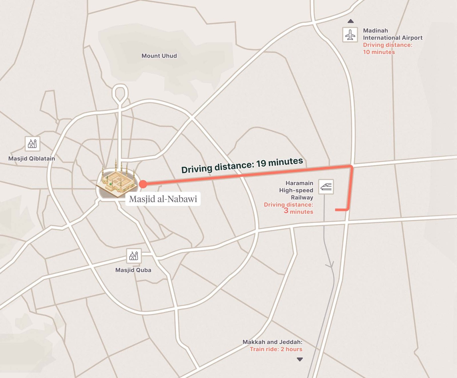 Meshraf al-Majdiah location within Madinah